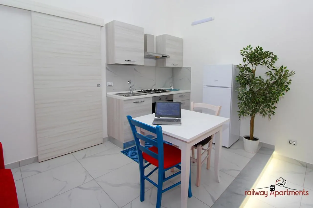 Railway Apartments Catania